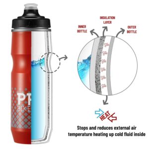 PRO BIKE TOOL Insulated Bike Water Bottle + Bicycle Water Bottle Bundle - for Road or Mountain Bikes