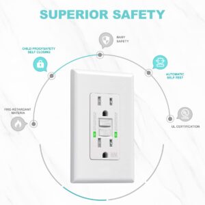 Micmi GFCI Outlet WR Weather Resistant Tamper Resistant TR Receptacle Self-Test with LED Indicator, 15Amp 125 Volt Screwless Wallplate Included ETL Listed (6Pack, White)