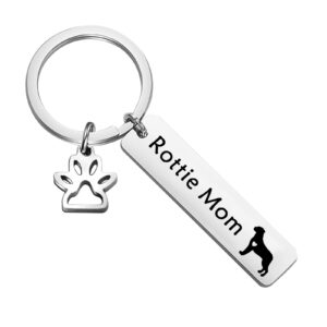 LQRI Rottweiler Rottie Mom Rottie Dad Kechain Set Pet Dog Jewelry Rottie Gift for Rottweiler Rottie Mom Dad (Rottie Mom)