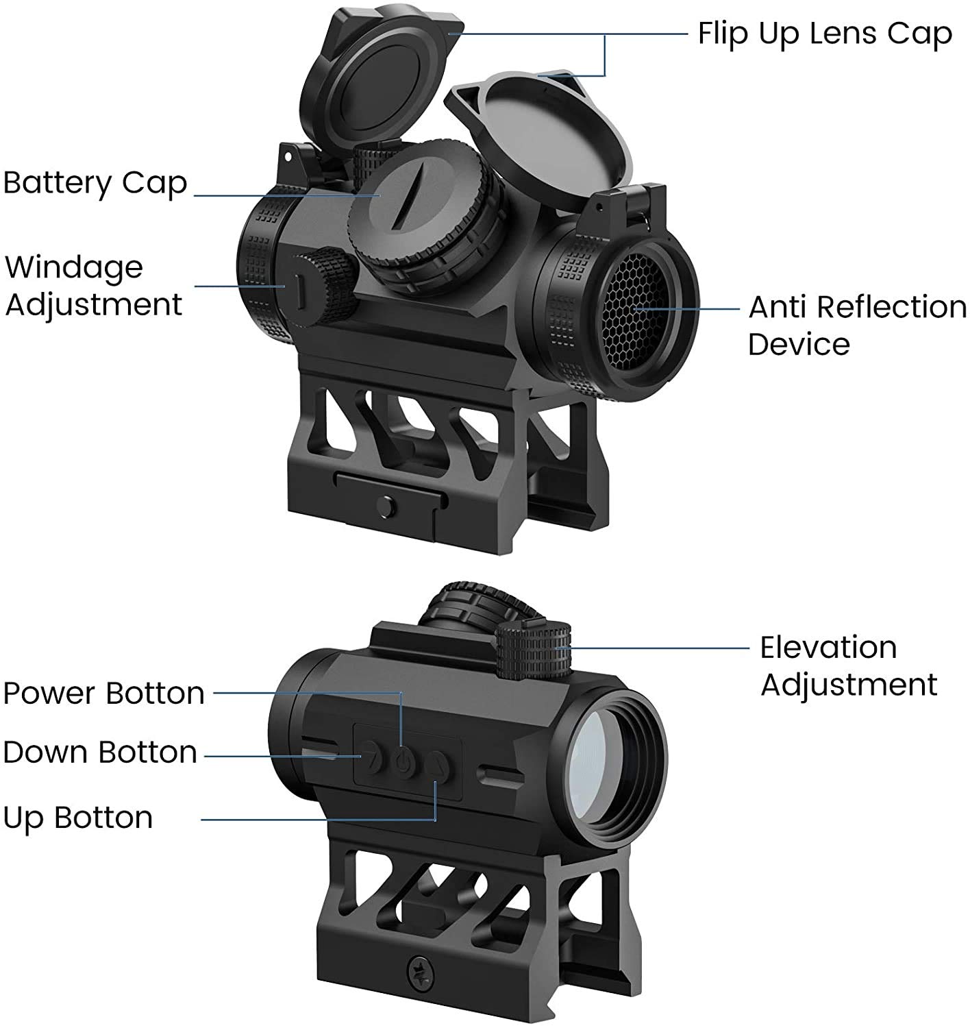 Feyachi V30 2MOA Red Dot Sight Auto On & Off 1x20mm Compact Reddot Optics with Low Profile and Absolute Co-Witness Mount, Flip Up Lens Covers and Anti Reflection Device