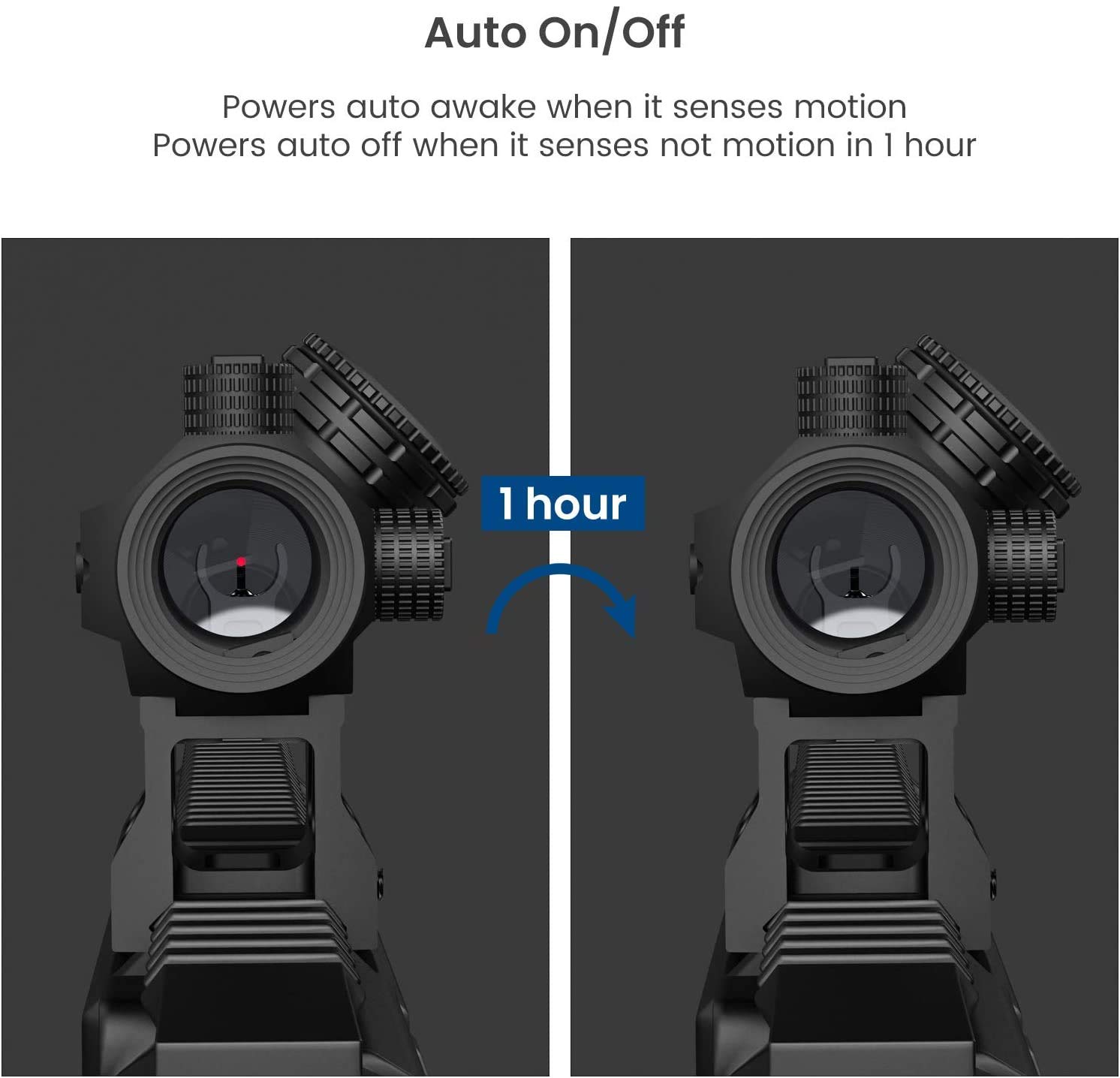 Feyachi V30 2MOA Red Dot Sight Auto On & Off 1x20mm Compact Reddot Optics with Low Profile and Absolute Co-Witness Mount, Flip Up Lens Covers and Anti Reflection Device