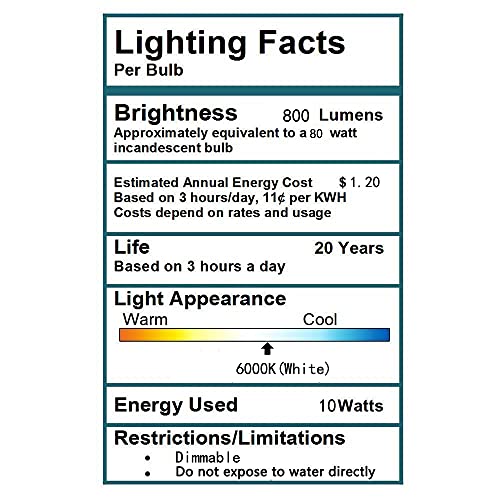 CTKcom 78 mm/3.1 in R7S LED Bulb (2 Pack) 110V 10W White 6000K T3 J Type Halogen Bulb Replacement 100W Halogen Bulb Equivalent Double Ended