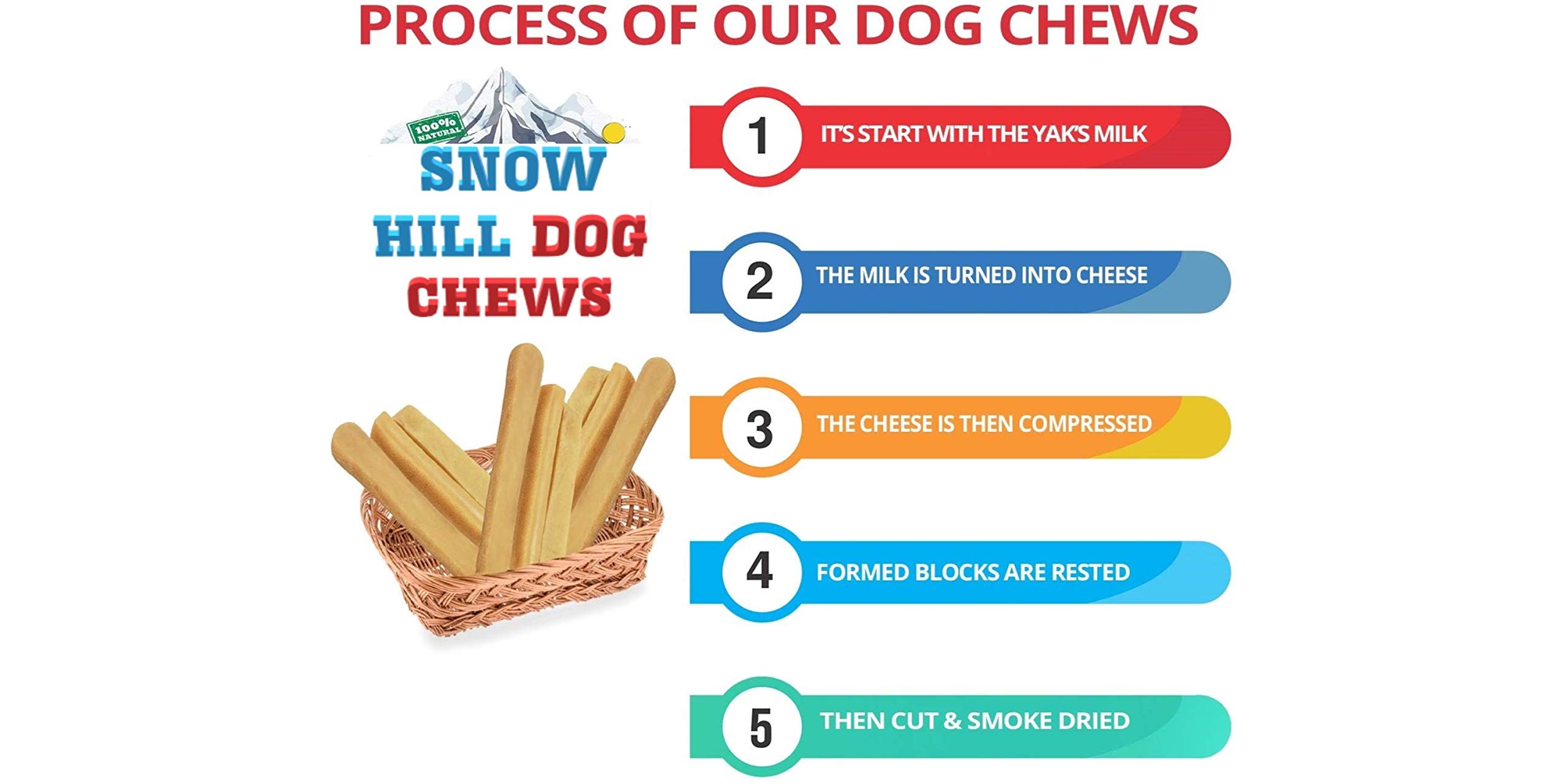 Snow Hill Himalayan Yak Cheese Dog Chews Triple XL Monster 13-14 Oz / 11-13 in Grade A Quality Healthy Yak Cheese Treats Keeps of Himalayas, Nepal