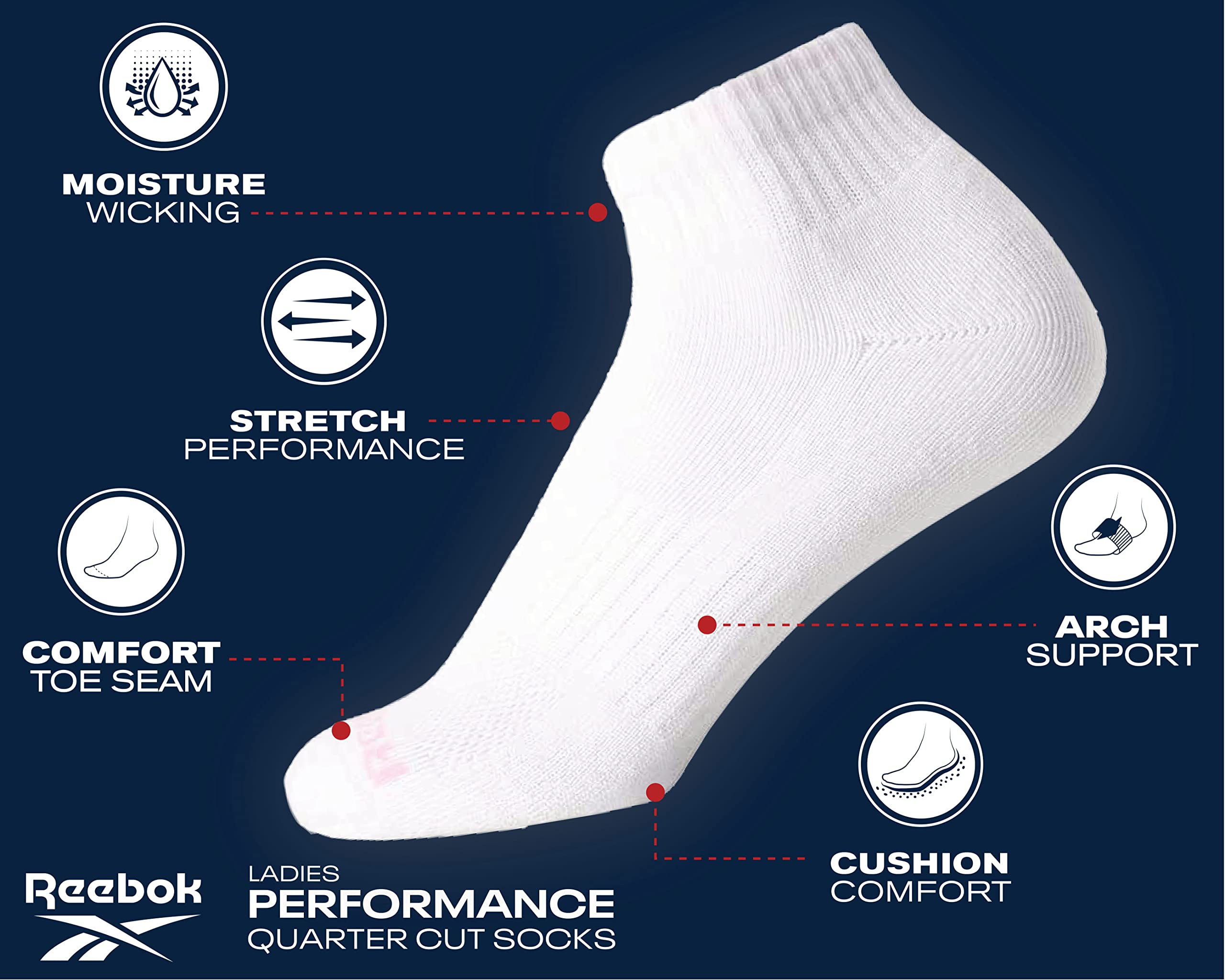 Reebok Women's Comfort Cushioned Athletic Quarter Cut Socks (6 Pack), Size Shoe Size 4-10, White