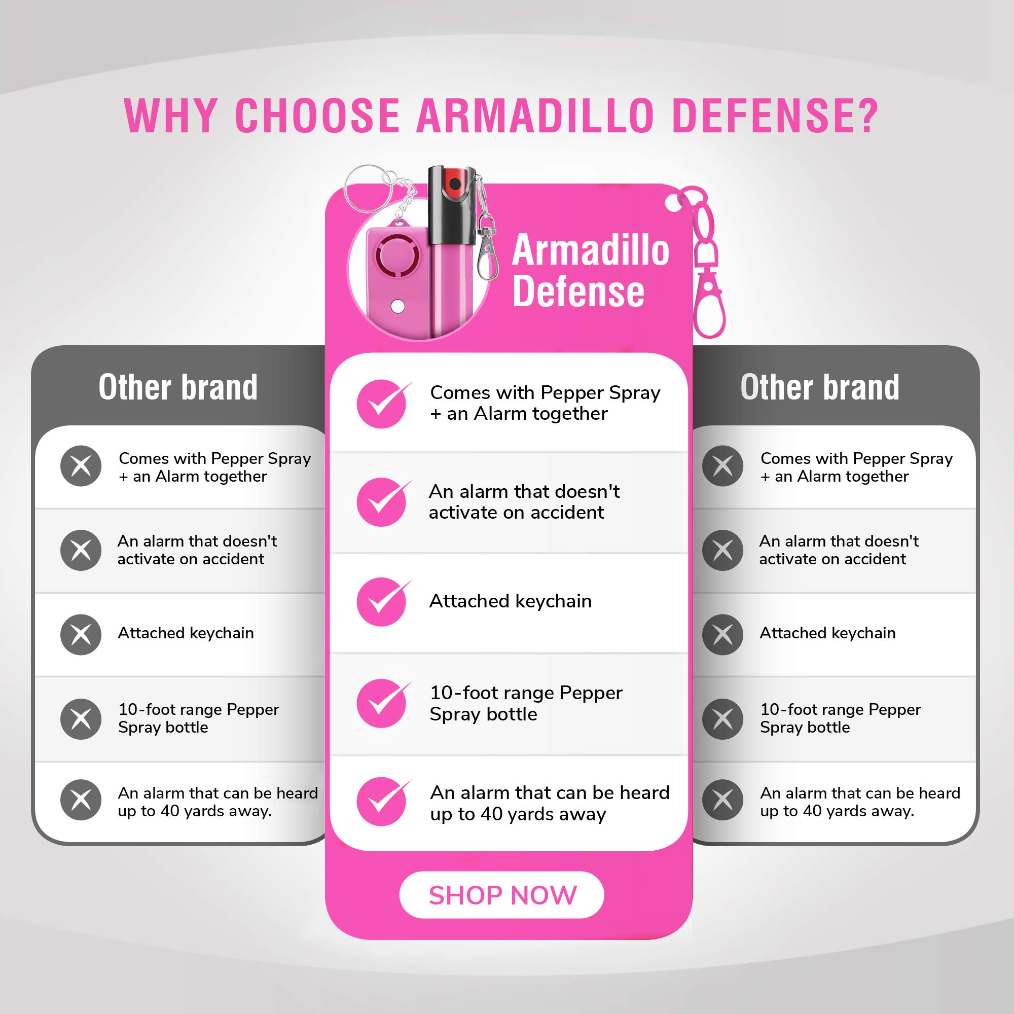 ARMADILLO DEFENSE Pepper Spray and Personal Alarm Key Chain Bundle (4 Pack) for Protection and Self Defense, Safeguard for Women and Men, Tear Gas and Panic Button (Pink)