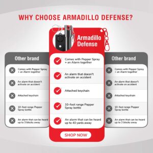 ARMADILLO DEFENSE Pepper Spray and Personal Alarm Key Chain Bundle (8 Pack) for Protection and Self Defense, Safeguard for Women and Men, Tear Gas and Panic Button