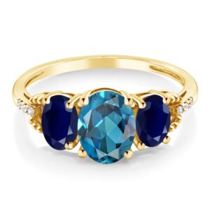 Gem Stone King 10K Yellow Gold Oval London Blue Topaz and Blue Sapphire Engagement Ring For Women (2.64 Cttw, Gemstone Birthstone) (Size 9)