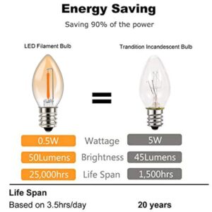 Tsunetani-C7 Edison LED Filament Mini Night Light Bulbs 0.5W Equivalent to 5 Watt Incandescent - E12 Candelabra Base 2200K Ultra Warm White for Home Decorate LED Village Bulb - 3Pack (Amber Glass)