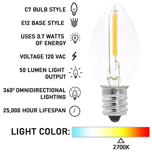 Mandala Crafts Warm White Clear C7 Led Bulbs 7-Watt Equivalent with 120V Candelabra E12 Small Base for Night Light Chandelier Candle Christmas Village Replacement