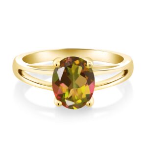 Gem Stone King 18K Yellow Gold Plated Silver 9X7MM Oval Gemstone Birthstone Solitaire Engagement Ring | Wedding Engagement Anniversary Promise Ring For Women | Available In Size 5, 6, 7, 8, 9