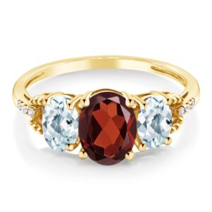 Gem Stone King 2.54 Ct Oval Red Garnet Sky Blue Aquamarine 10K Yellow Gold Ring (Size 7)