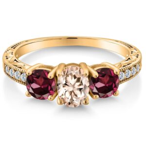 Gem Stone King 1.97 Ct Peach Morganite Red Rhodolite Garnet 18K Yellow Gold Plated Silver Ring (Size 9)