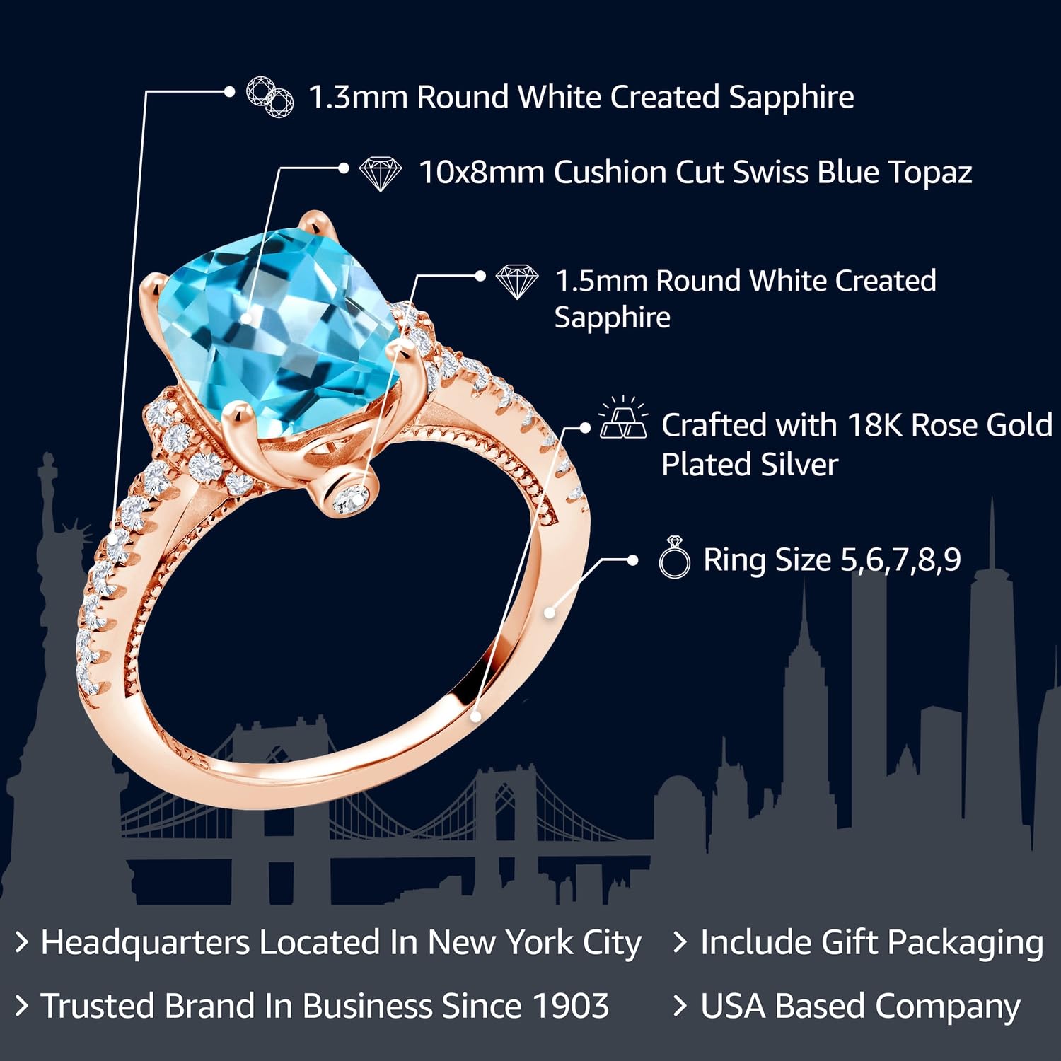 Gem Stone King 18K Rose Gold Plated Silver Swiss Blue Topaz and White Created Sapphire Ring For Women (4.00 Cttw, Gemstone Birthstone, Available In Size 5, 6, 7, 8, 9)