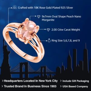 Gem Stone King 18K Rose Gold Plated Silver 9X7MM Oval Gemstone Birthstone Solitaire Engagement Ring | Wedding Engagement Anniversary Promise Ring For Women | Available In Size 5, 6, 7, 8, 9