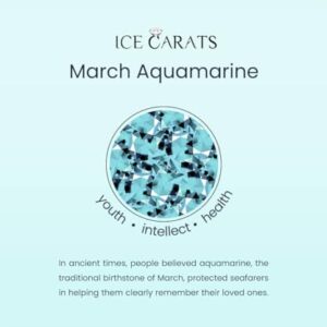 IceCarats 925 Sterling Silver Blue Aquamarine Diamond Ring Gemstone Band March Birthstone Jewelry Size 7.00