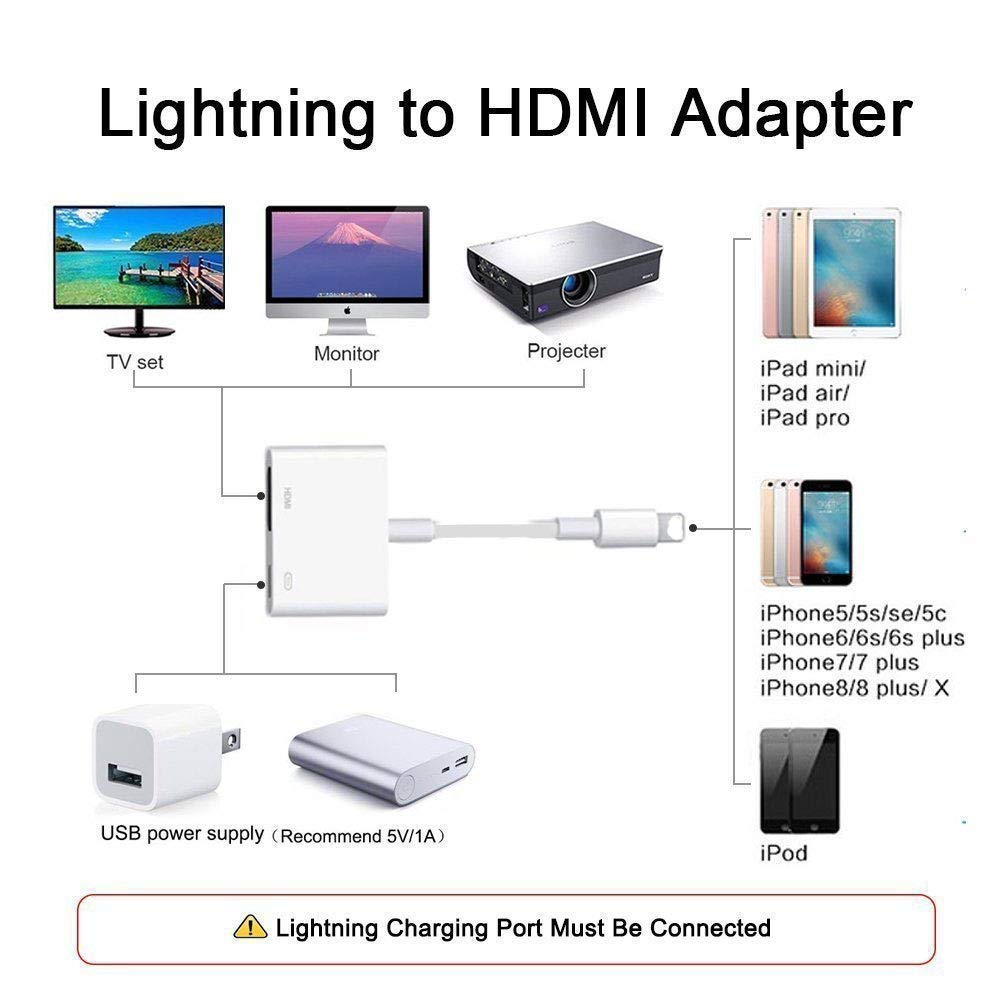 [Apple MFi Certified] Lightning to HDMI Digital AV Adapter,1080P Video & Audio Sync Screen Converter AV Adapter with Charging Port for iPhone HDMI Converter to HD TV/Projector/Monitor Support All iOS