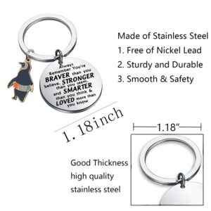 WSNANG Penguin Gifts Keychain Inspirational Penguin Gifts for Penguin Lovers You are Braver Stronger Smarter Than You Think Keychain Penguin Lover Gift Friends Gifts (keychain)