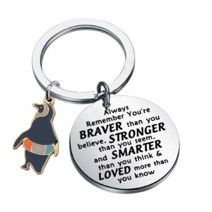 wsnang penguin gifts keychain inspirational penguin gifts for penguin lovers you are braver stronger smarter than you think keychain penguin lover gift friends gifts (keychain)