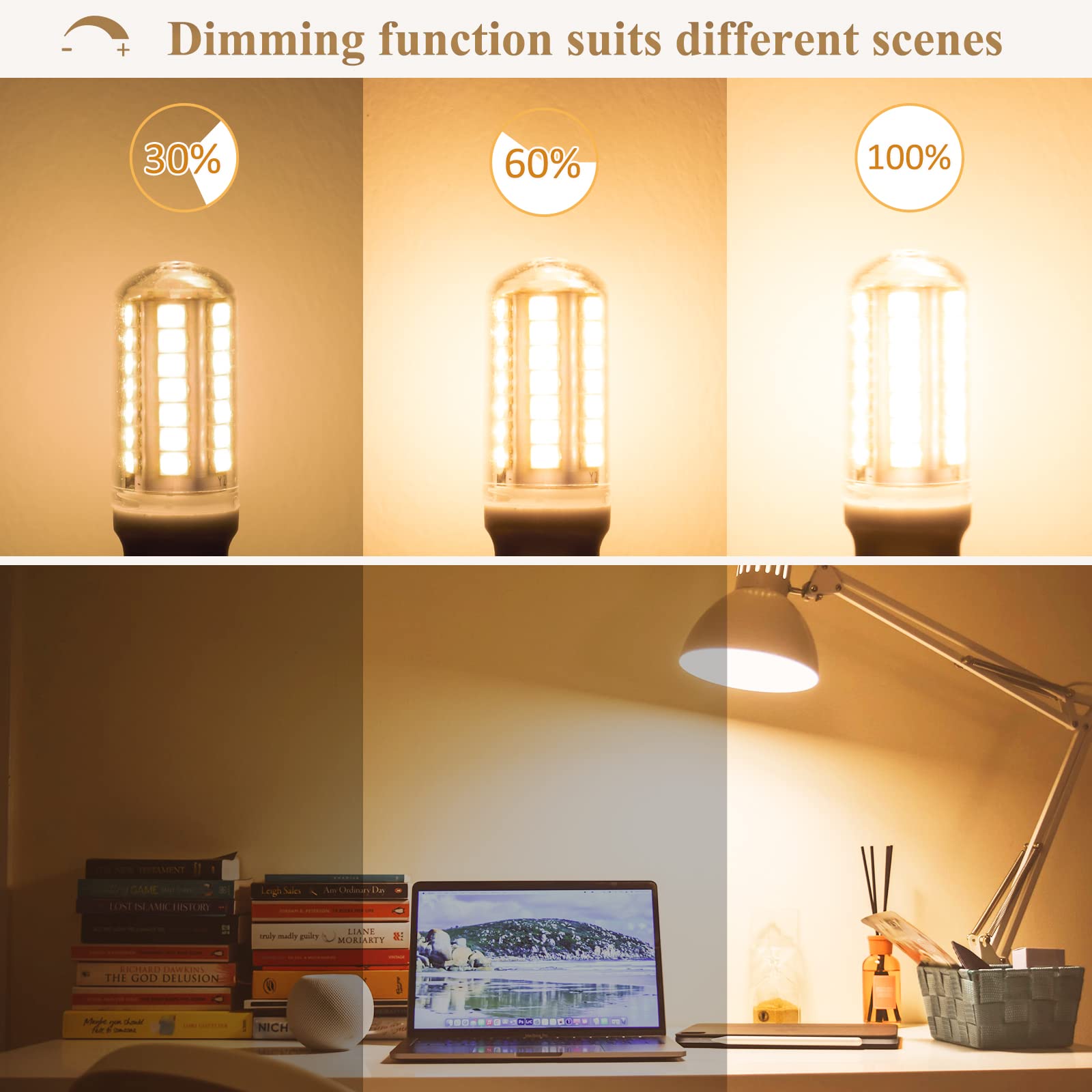 DiCUNO G8 Dimmable LED Bulb Flat Base 4W (40W Halogen Equivalent), Warm White 3000K, 450LM, Bi Pin Base Bulb Replacement for Under Counter, Under-Cabinet Light and Puck Light, 6 Pack