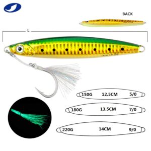 OCEAN CAT 1 PC Slow Fall Pitch Lead Metal Flat Fishing Jigs Lures Sinking Vertical Jigging Bait with Circle Hook for Saltwater Fishing (Green&Gold, 150g)