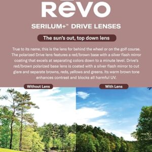 Revo Sunglasses Jett: Polarized Lens Filters UV, Semi-Rimless Rectangle Wrap Frame, Matte Black Frame with Drive Lens