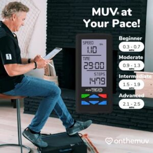 Under Desk Treadmill! The miniTREAD® is The First-Ever Motorized Treadmill