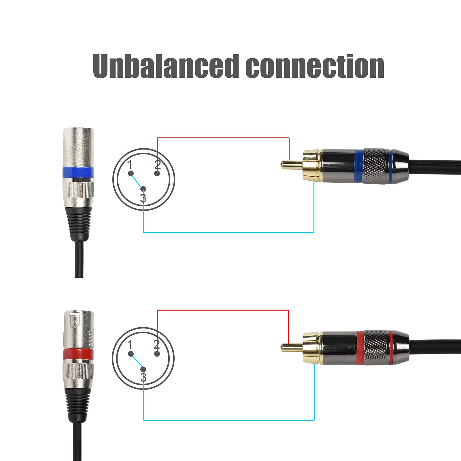 Mugteeve Dual RCA Male to Dual XLR Male Cable Adapter, 5 Feet Unbalanced L/R RCA to XLR Phono Plug Cable, Left and Right Tape Out Cord, for Mixer, Studio Monitor, Stereo HiFi Subwoofer Speaker