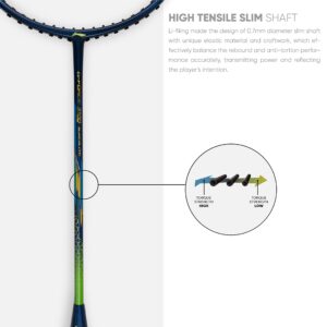 Li-Ning G-Force Superlite 3700 Carbon Fibre Unstrung Badminton Racket with Full Cover (Navy/Orange)