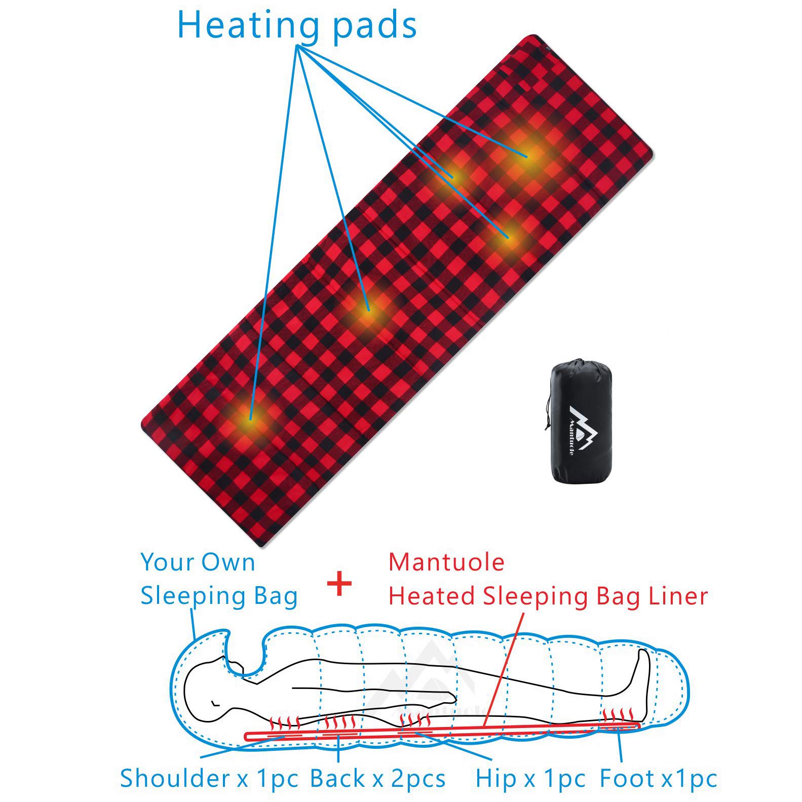 Mantuole Heated Sleeping Bag pad, Heated Sleeping Bag Liner, 5 Heating Zones, Operated by Battery Power Bank or Other USB Power Supply, Compact Bag Included. Black & Red Flannel.