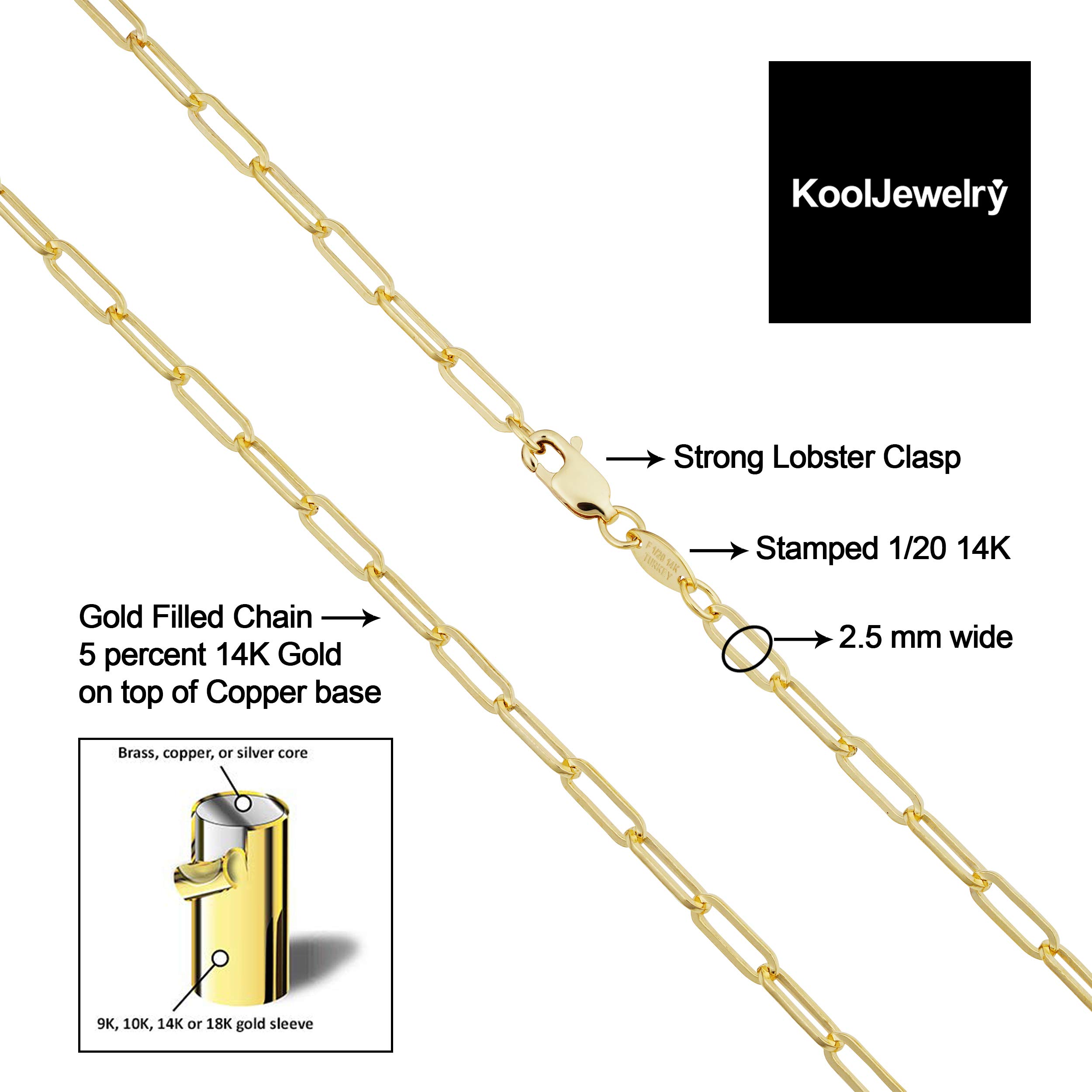 Kooljewelry Solid 14k Yellow Gold Filled Paperclip Chain Necklace (2.5 mm, 36 inch)