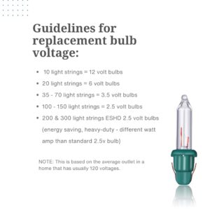 10 Clear 12 Volt Replacement Mini Glass Bulbs, NO Base - Incandescent - .08amp, 0.96watt (Clear)