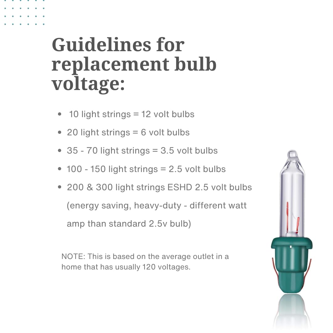 10 Clear 12 Volt Replacement Mini Glass Bulbs, NO Base - Incandescent - .08amp, 0.96watt (Clear)