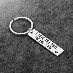 Couple Keychains for Boyfriend Girlfriend - Valentine’s Day Gifts I Love You More The End I Win Couple Keyring for Wife Husband Boyfriend Girlfriend Gifts for Him Her