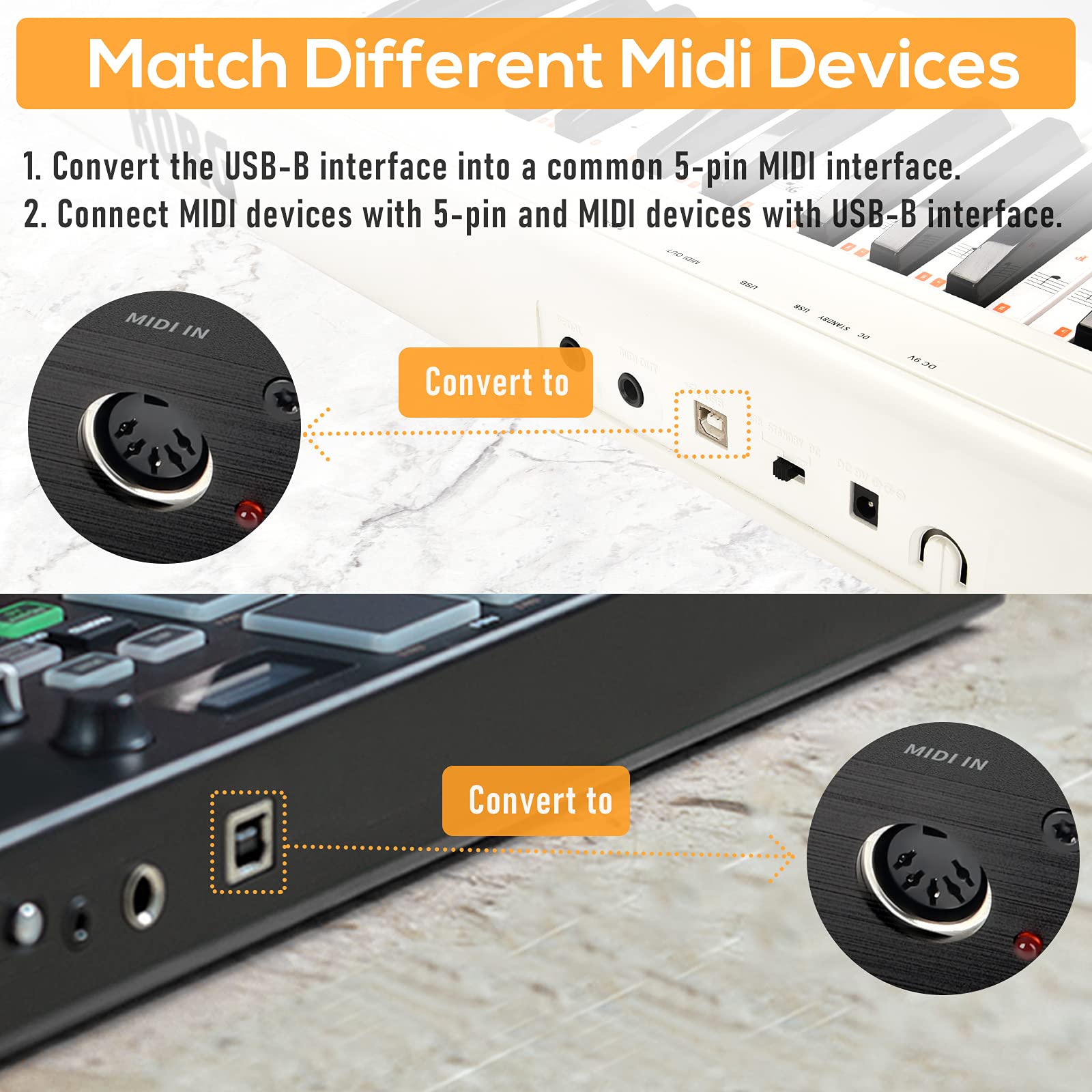 CAMOLA USB MIDI Host Box USB to MIDI Converter MIDI Interface