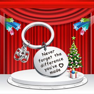 MYOSPARK Theatre Keychain Drama Mask Gift Tragedy and Comedy Jewelry Gift (difference theater keychain)