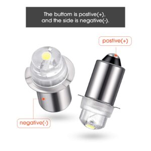 Honoson 30 Lumen 3-Volt LED Replacement Bulb Flashlight Bulbs LED Torch Flashlight Bulb with 10 Year Lifespan, 41-1643 (2)