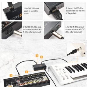 CAMOLA USB MIDI Host Box USB to MIDI Converter MIDI Interface