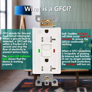 ANKO GFCI Outlet 20 Amp, UL Listed, LED Indicator, Tamper-Resistant, Weather Resistant Receptacle Indoor or Outdoor Use with Decor Wall Plates and Screws