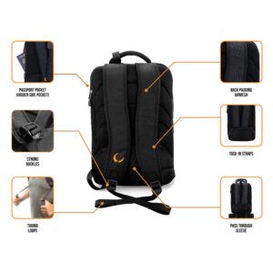 JetPack Snap Backpack for Non DVS, Club DJ Gig Set up, This Bag Protect Carry Mac, Laptop, Stand, Headphone, USB Mobile Devices, Cables, Microphone. Travel Friendly, Ultra Slim Design