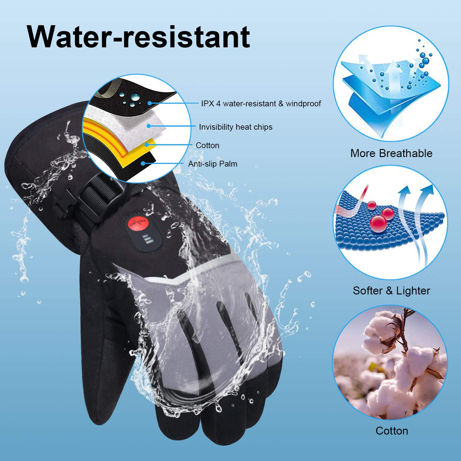 SAVIOR HEAT Heated Gloves Electric Rechargeable Battery Men Women 7.4V Heating Gloves Winter Ski Motorcycle Work Snowboarding Hunting Hiking Camping Walking