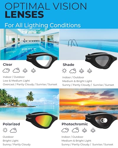 AqtivAqua Swimming Goggles Swim Goggles for Adults Men Women Kids Youth Girls Boys Children DX (Clear-Lenses Blue/Black-Frame)