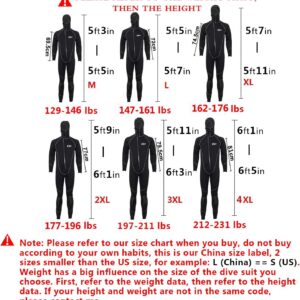 Wetsuits Men's Ultra Stretch 7Mm Neoprene Full Suits Long Sleeve, Winter Warm Front Zip Full Body Diving Suit for Snorkeling Scuba Diving Swimming,XL