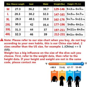 Wetsuits Men's Ultra Stretch 7Mm Neoprene Full Suits Long Sleeve, Winter Warm Front Zip Full Body Diving Suit for Snorkeling Scuba Diving Swimming,XL