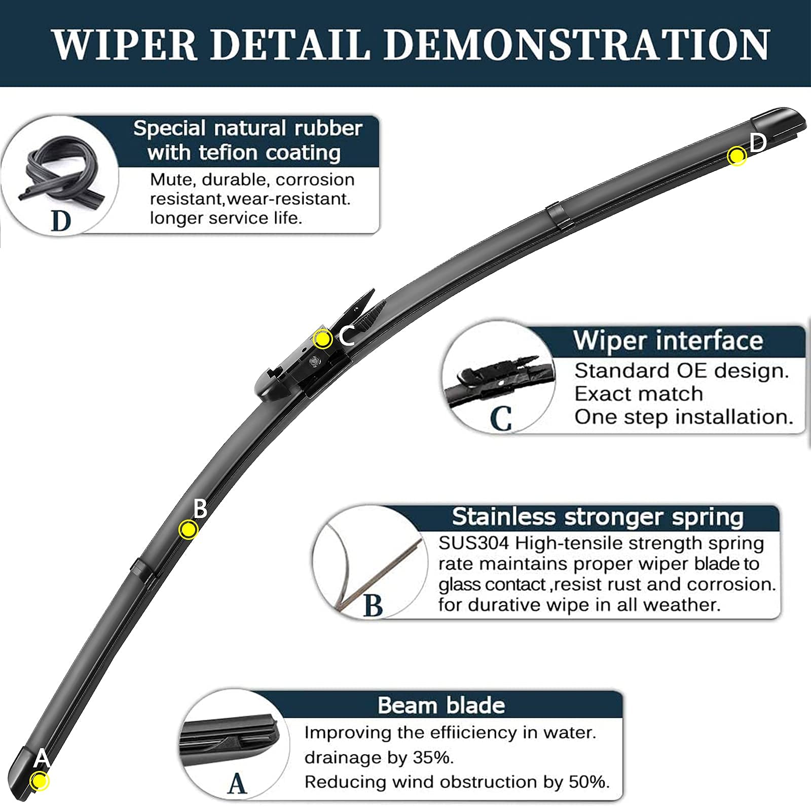 AUTOBOO Windshield Wiper Blades for Ford Escape 2012 2011 2010 2009 2008 with Rear Blade 20"+20"+12" Original Equipment - I&L Pinch Tab (Set of 3)