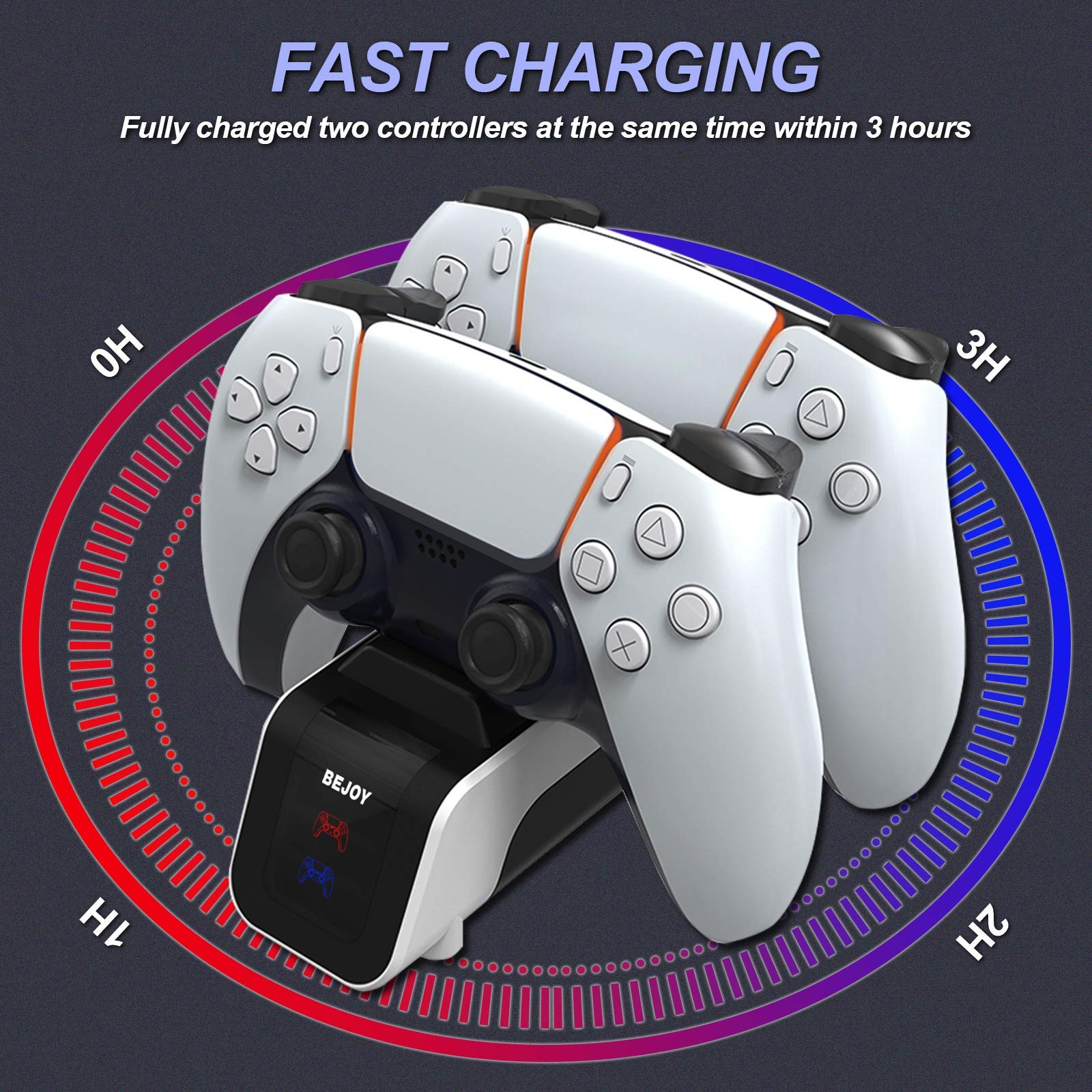 BEJOY PS5 Charging Station, Dual Type-C Controller Charger with Analog Stick (8PCS), Fast Charging Dock with LED Indicator for Sony Playstation 5 DualSense, White