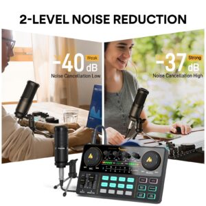 MAONO Podcast Equipment Bundle Audio mixer All-in-One Podcast Production Studio with 3.5mm Microphone for Live Streaming, Podcast Recording, PC, Smartphone, DJ MaonoCaster Lite (AU-AM200-S1)