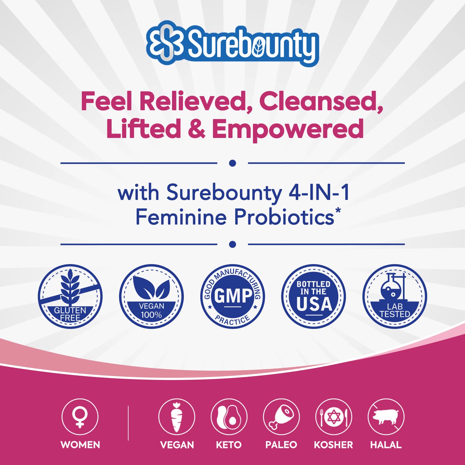 Surebounty Probiotics for Women, 120 Billion CFU 34 Strains, Prebiotics, Digestive Enzymes, Cranberry, 4-in-1 Feminine Probiotic, Digestive, Vaginal, Immune Support, 30ct