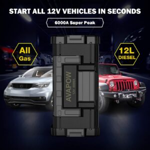 AVAPOW 6000A Car Battery Jump Starter(for All Gas or up to 12L Diesel) Powerful Car Jump Starter with Dual USB Quick Charge and DC Output,12V Jump Pack with Built-in LED Bright Light