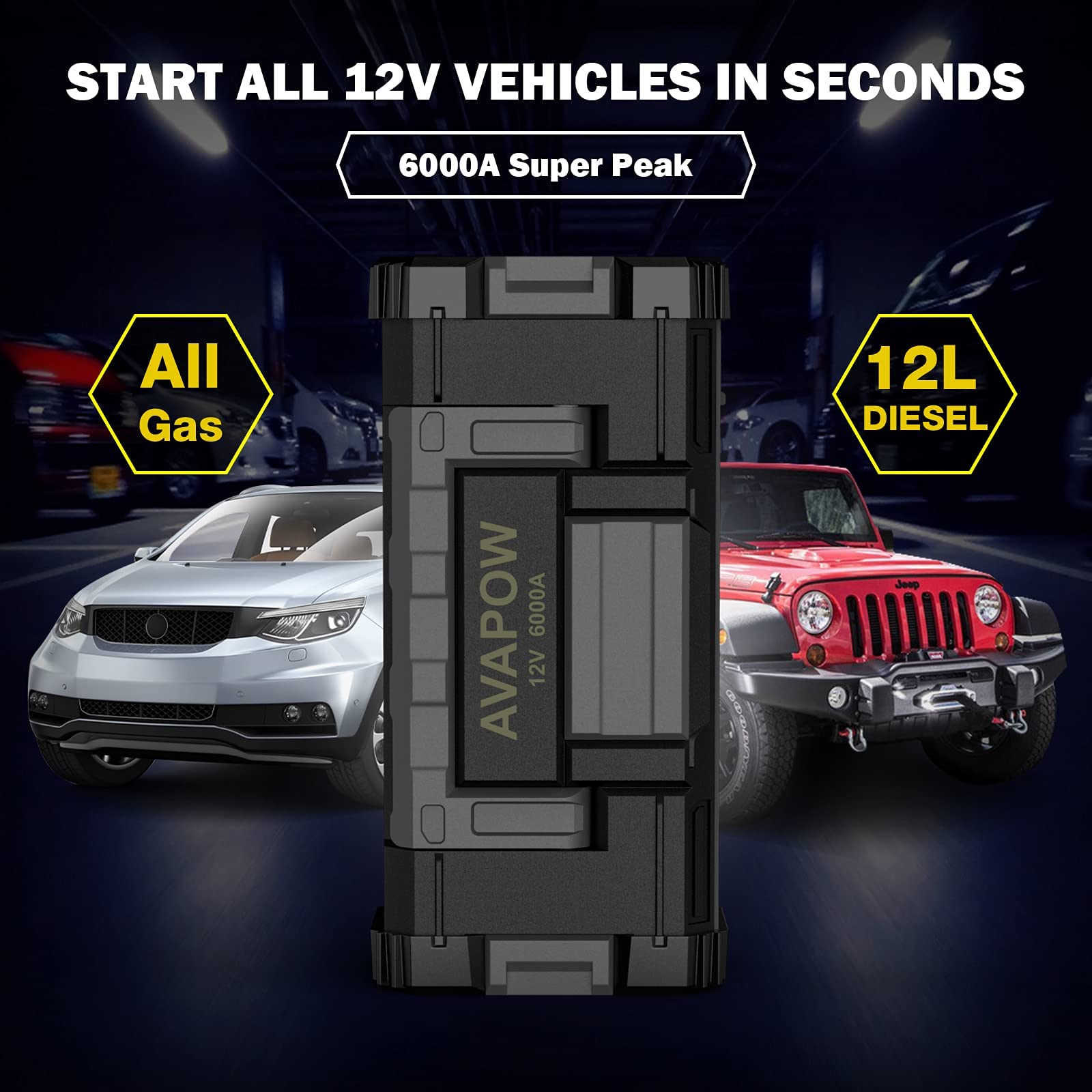 AVAPOW 6000A Car Battery Jump Starter(for All Gas or up to 12L Diesel) Powerful Car Jump Starter with Dual USB Quick Charge and DC Output,12V Jump Pack with Built-in LED Bright Light