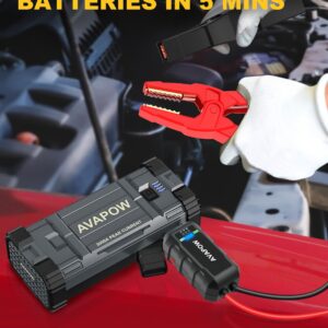 AVAPOW Car Battery Jump Starter 3000A Peak, Jumpstart with Force Start Function, Portable Starters for Up to 8L Gas 8L Diesel Engine with Booster Function,12V Lithium Jump Charger Pack Box